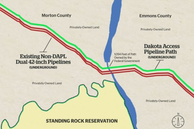 Dakota Access Pipeline
